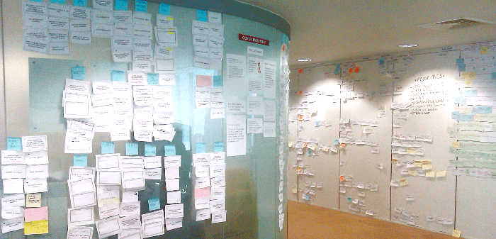 KanBan Board